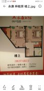 sj01 门市 临街位置好 永康五金机电城300平 有大露台